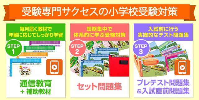 熊本大附属小学校 合格シリーズ（通信教育・問題集）｜受験専門サクセス