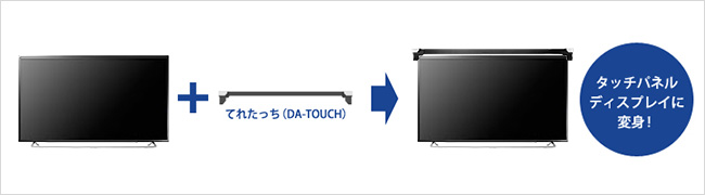 EX-LD4K491DB | 4K対応49型（可視領域48.5型） ワイド液晶ディスプレイ