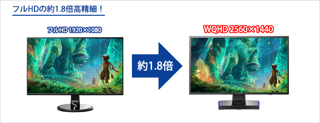 EX-LDGCQ271DB | 広視野角ADSパネル採用&WQHD対応27型ゲーミング液晶