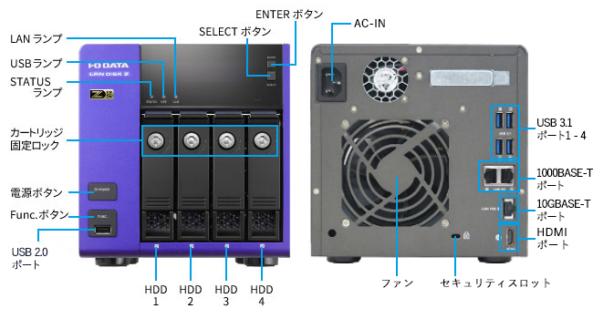LAN DISK（HDL4-Z19SI3A/Uシリーズ ）仕様 | 法人・企業向けNAS