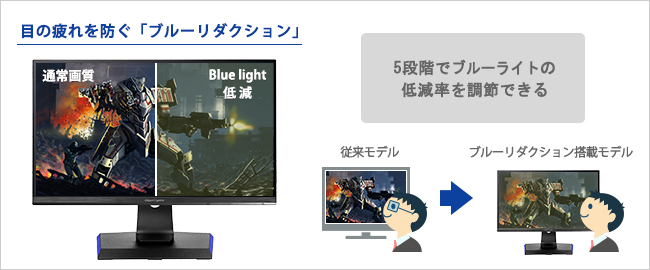 KH2450V-QZ | 広視野角ADSパネル採用＆WQHD対応23.8型ゲーミング液晶