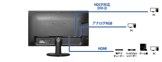 KH245V 仕様 | 個人向けワイドモデル | アイ・オー・データ機器 I-O DATA