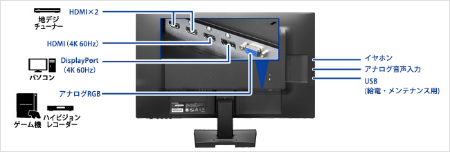 KH2750V-UHD | 4K対応＆広視野角ADSパネル採用27型 ワイド液晶