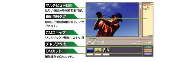 GV-MVP/TZ | USBバスパワー＆ハードウェアエンコーダ搭載 | アイ・オー