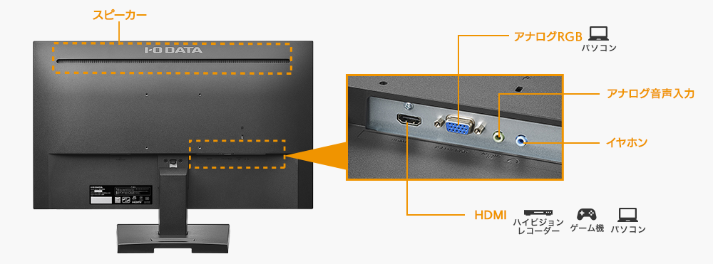 DI-A241DB | 3辺フレームレス＆広視野角ADSパネル 23.8型ワイド液晶