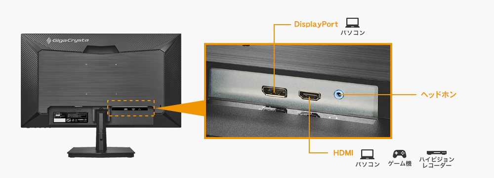 EX-GD251SH | 120Hz対応24.5型ゲーミングモニター「GigaCrysta」（特定