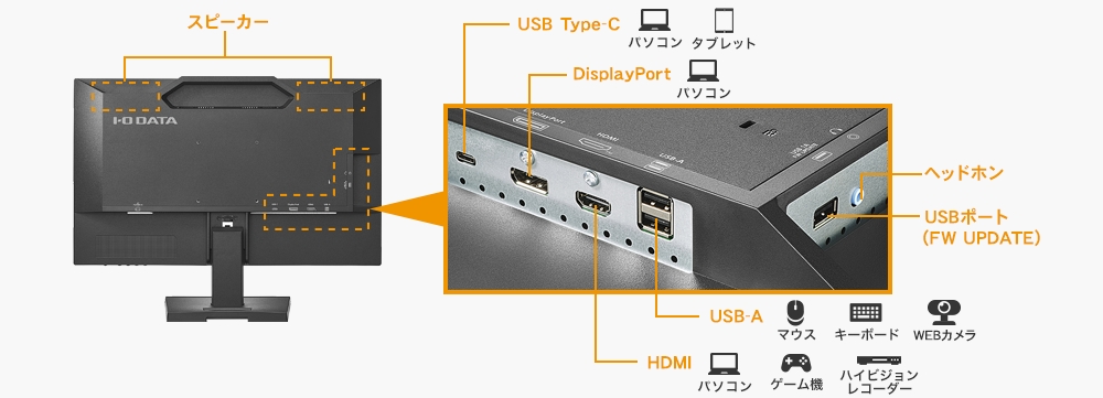 LCD-C241DBX | 給電も可能なUSB Type-C®搭載23.8型液晶ディスプレイ