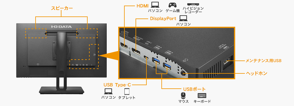 LCD-CU271AB-FX | 4K対応＆USB Type-C搭載27型液晶ディスプレイ | アイ