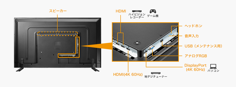 LCD-M4K492XDB | 4K対応＆広視野角ADSパネル採用 49型（可視領域48.5型
