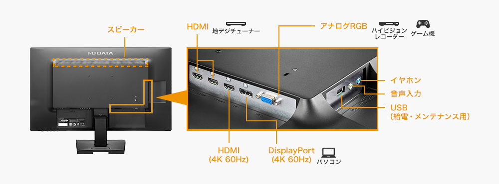 LCD-M4K271XDB | 4K対応＆広視野角ADSパネル採用27型 ワイド液晶