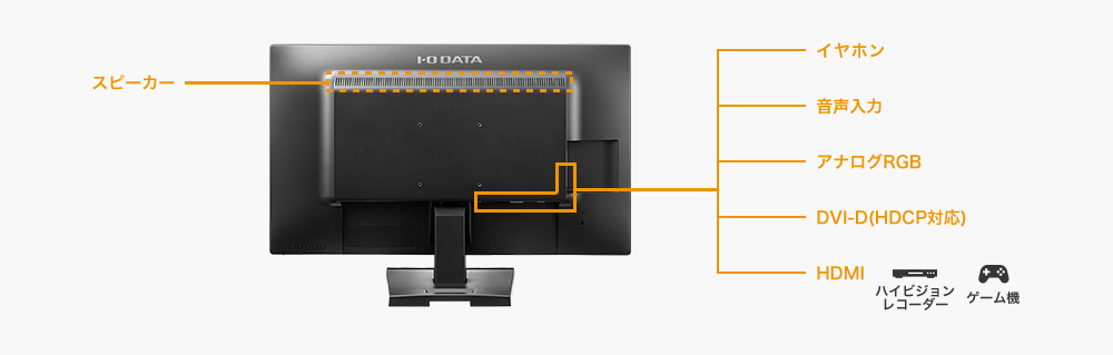 LCD-MF273EDシリーズ | 広視野角ADSパネル採用 27型ワイド液晶