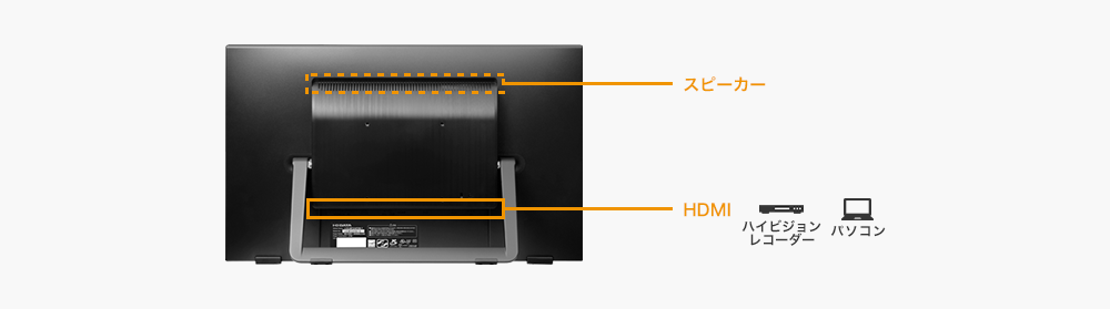 LCD-MF224FDB-T | 10点マルチタッチ対応21.5型ワイド液晶ディスプレイ