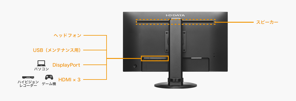 LCD-MQ271EPB-F | 広視野角IPSパネル採用＆WQHD対応27型ワイド液晶