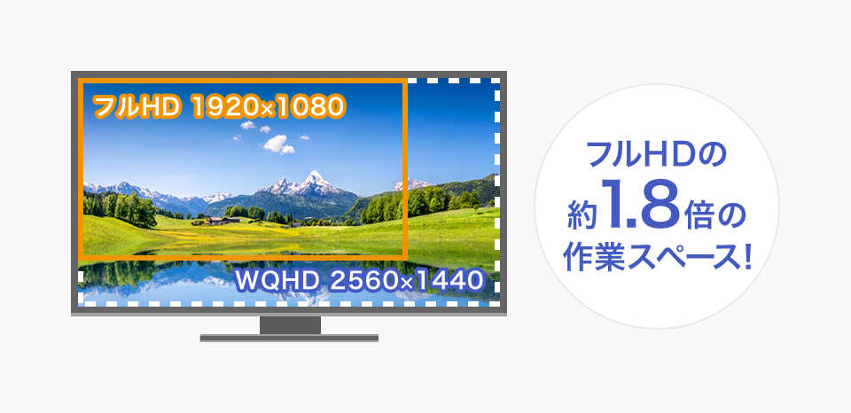 LCD-MQ241XDB | 広視野角ADSパネル採用＆WQHD対応23.8型ワイド液晶