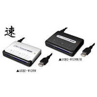 USB2-W12RWシリーズ | マルチカードリーダー・ライター | アイ・オー