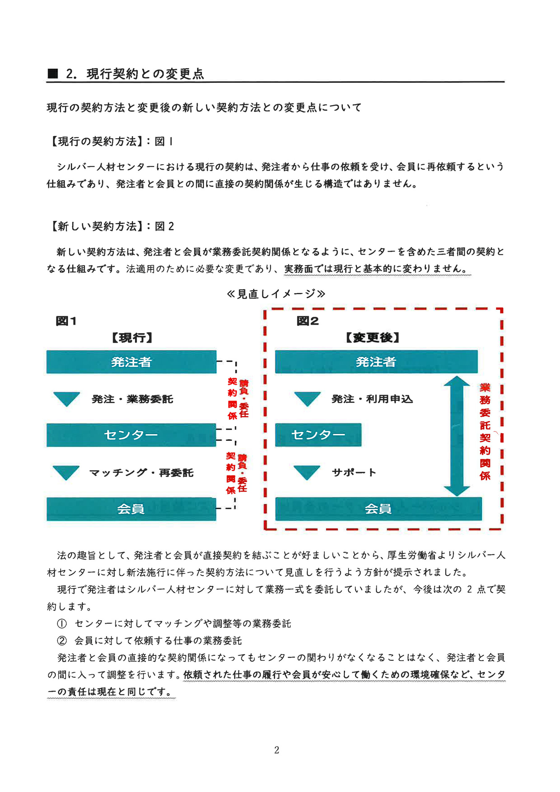 新フリーランス法に伴う新たな契約方法への見直しについて - 公益社団