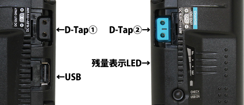 DUO-C190 | 放送・業務用バッテリーのアイ・ディー・エクス