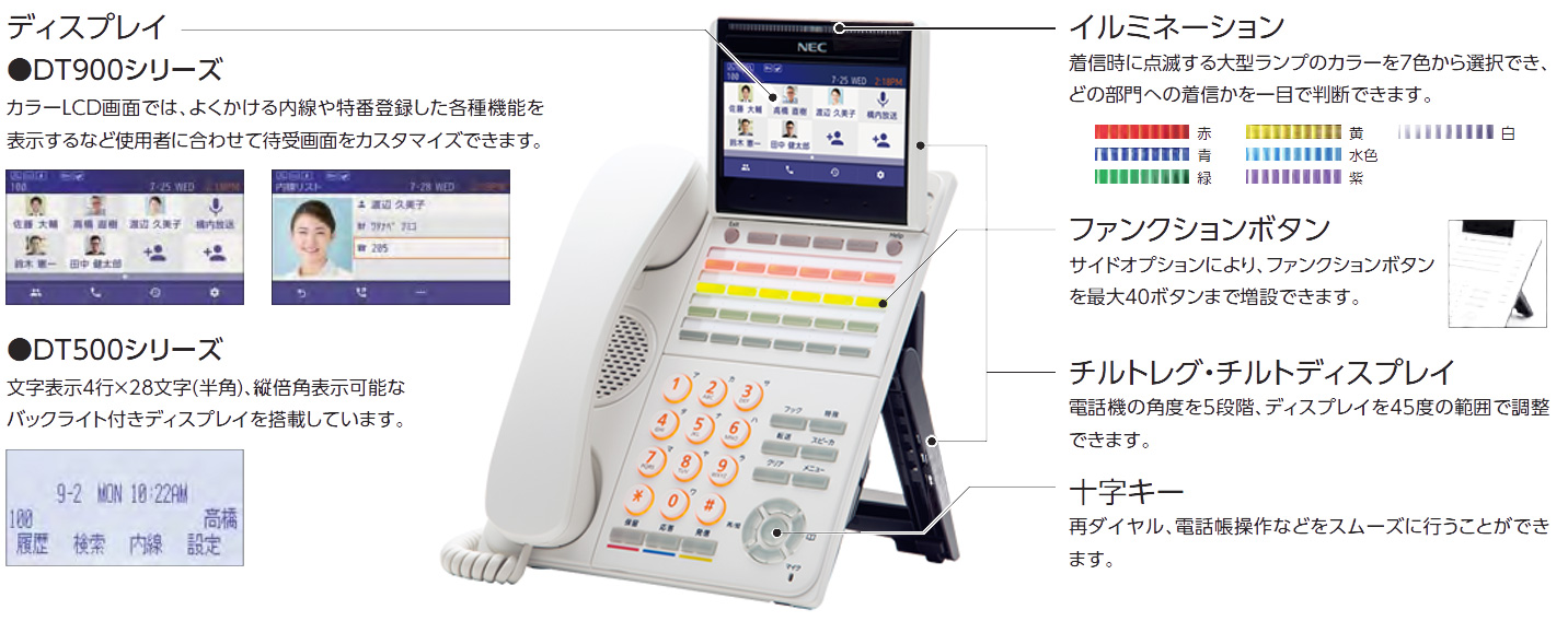 オフィスコミュニケーションゲートウェイ Aspire WXplus アスパイア