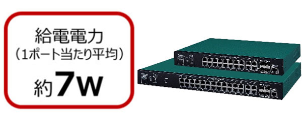 10/100Mbps対応PoE Plus給電スイッチングハブ 「FA-MLシリーズ