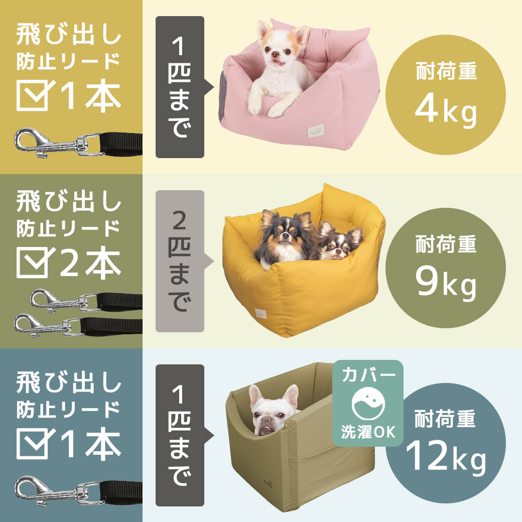 IDOG&ICAT ドライブベッド Lサイズ 撥水 防汚 避難用 アイドッグ-犬猫