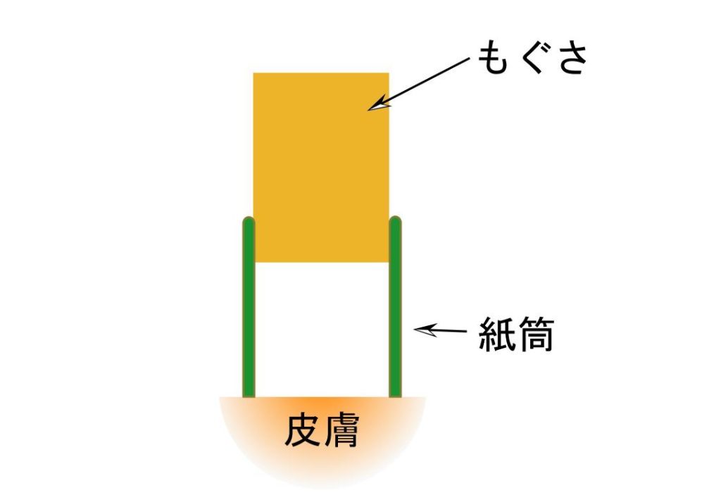 発売開始から50年。伝統とともに愛され続ける「カマヤミニ」のご紹介