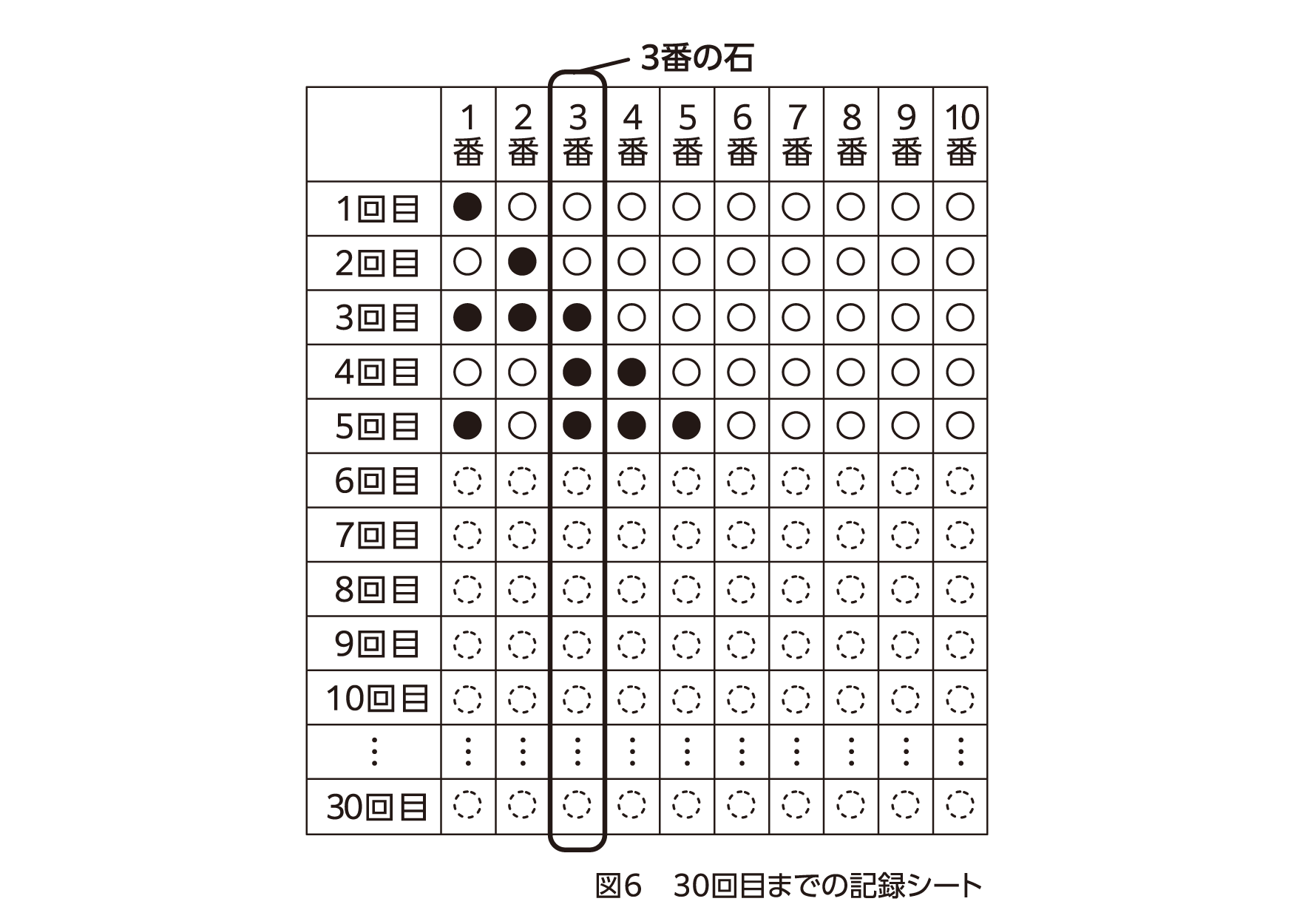 県立中高一貫校受検対策なら茨進｜茨城県学習塾