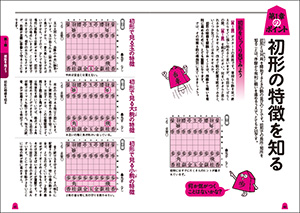 改訂版 羽生善治の みるみる強くなる 将棋入門 序盤の指し方｜株式会社