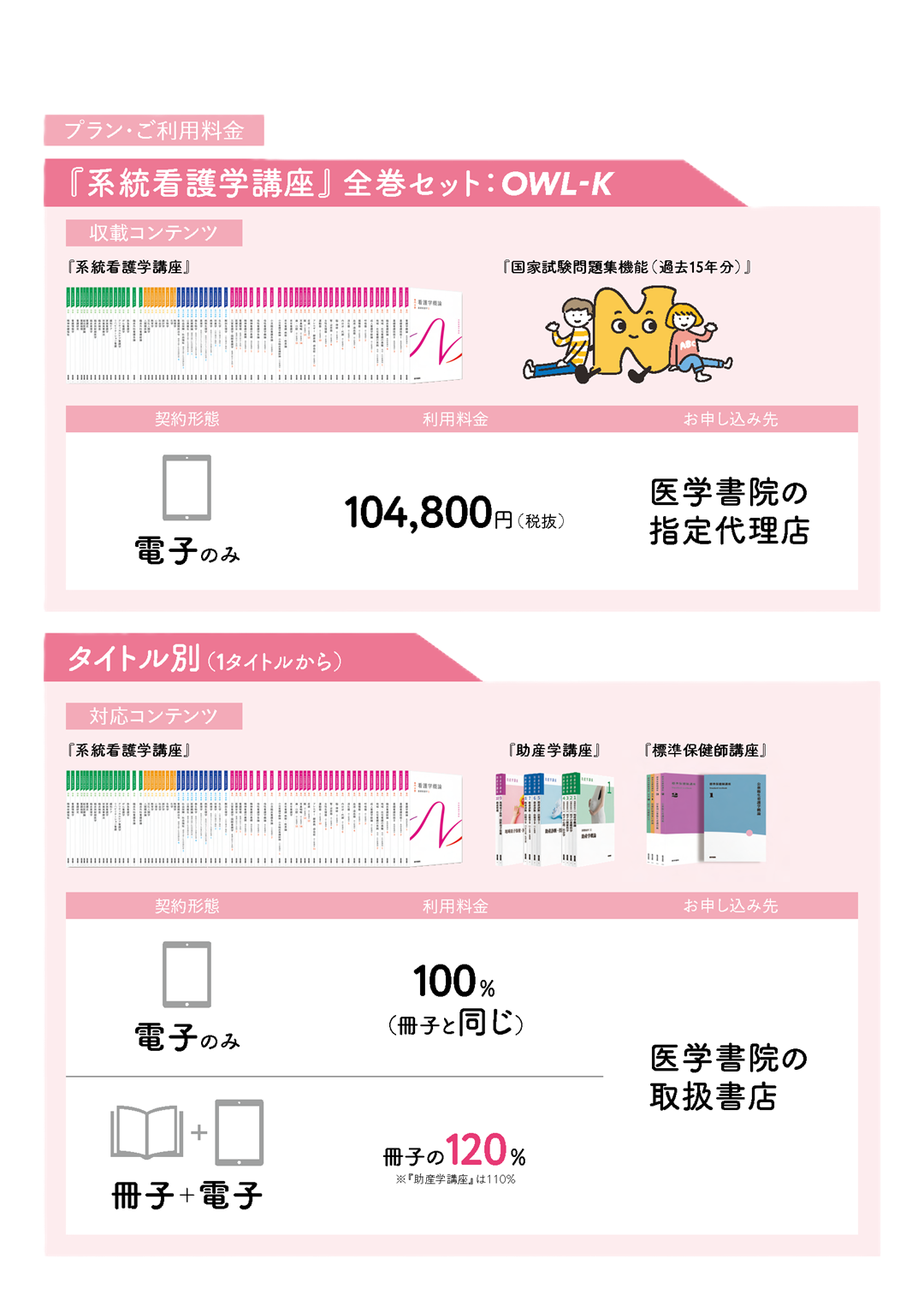 プラン・利用料金 | 看護師・保健師・助産師養成テキストシリーズ