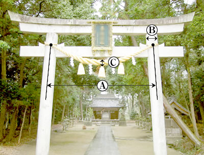 鳥居用大型注連縄 | 高級神棚・神具の通販なら伊勢宮忠オンライン