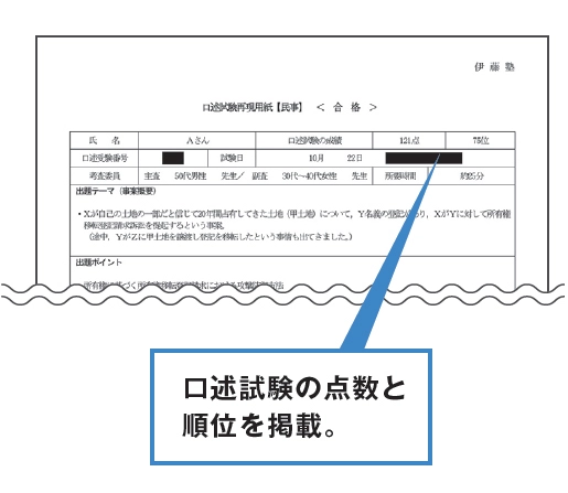 2025年 司法試験予備試験 口述模試 案内 | 伊藤塾