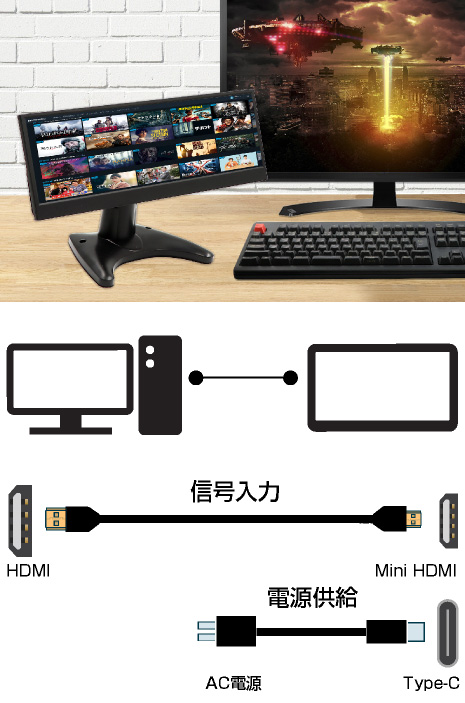 ITPROTECH 14.0型バータイプモニター SCREEN PLUS LCD14HCV-IPSW