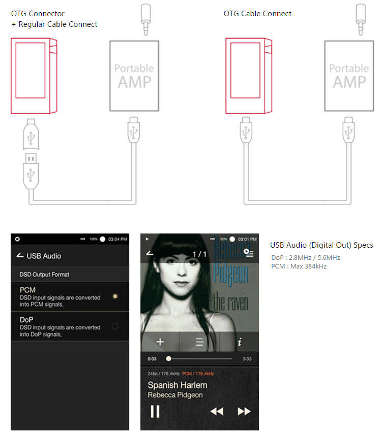 Astell&Kern AK70 Mirage White｜Astell&Kern