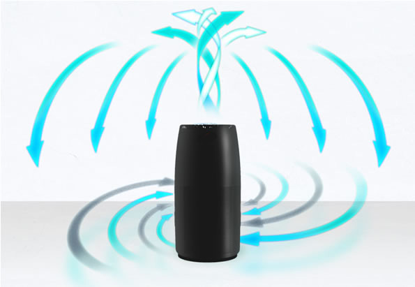 空気清浄機プリマヴェーラサークルPRO - 株式会社アルシステム