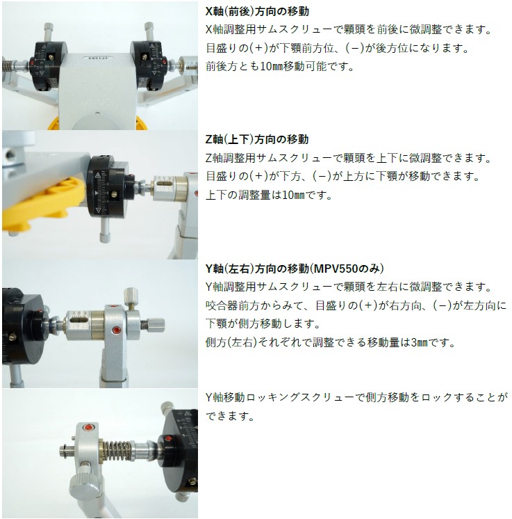 マンディブラーポジションバリュエーター(MPV) | 株式会社 JM Ortho