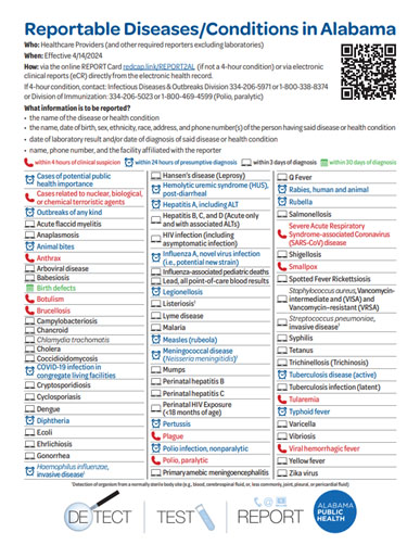 Jefferson County Department of Health