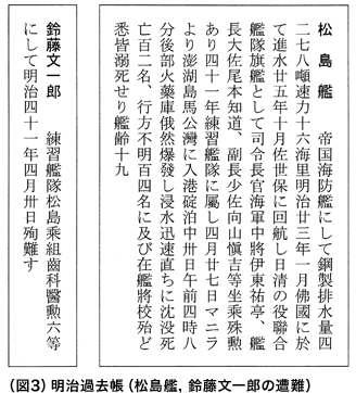明治過去帳』の歯科医師達 - 歯とお口のことなら何でもわかる テーマ