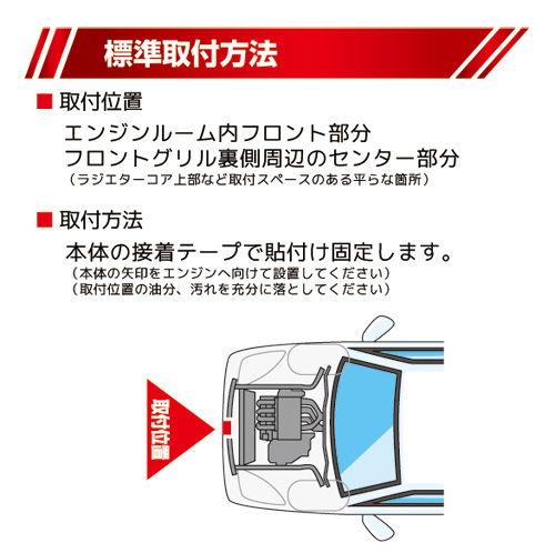 SEV RUNS-S 驚愕のスモールスクエア＆コーン。