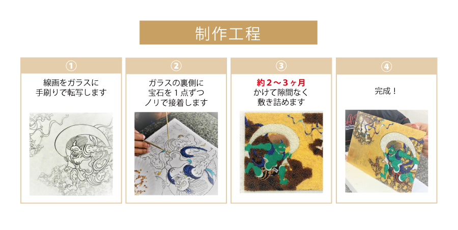 ジュエリー絵画 葛飾北斎 富嶽三十六景『凱風快晴』