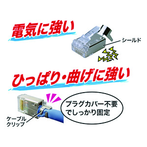 カテゴリー5eモジュラープラグ（シールド付）｜ジェフコム(株)-電設