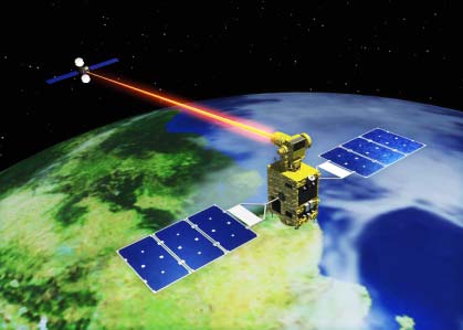 JAXA｜光衛星間通信実験衛星(OICETS)搭載光衛星間通信機器を用いた通信