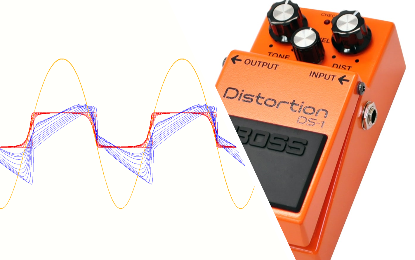 シミュレーションでお勉強：やっぱBOSSはすごい DS1 は単純な
