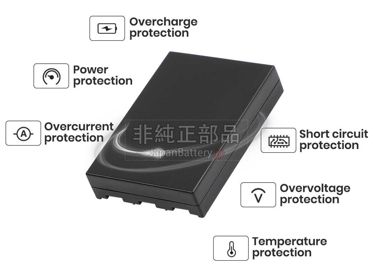 新品 Canon IXY DIGITAL 600 バッテリー交換 | JapanBattery.jp
