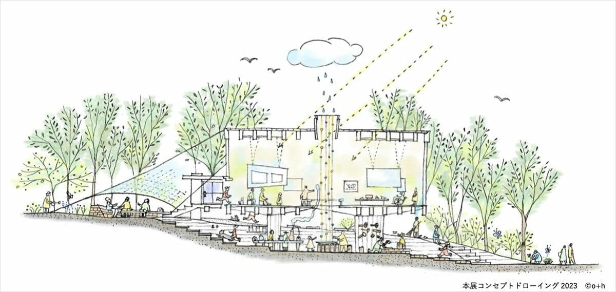 第18回ヴェネチア・ビエンナーレ国際建築展日本館、テーマは「愛される