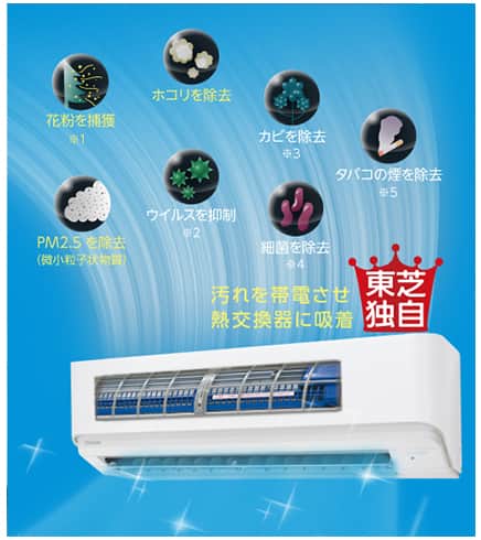 東芝 エアコン 【良品】エアコン室内機 大清快 主に6畳 グランホワイト