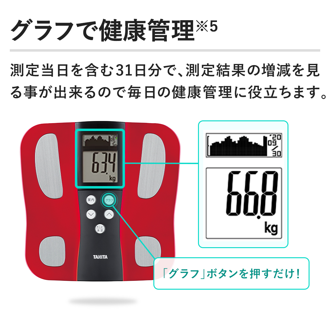 タニタ 計測器 体組成計 レッド BC-J03RD 血圧計セット 通販