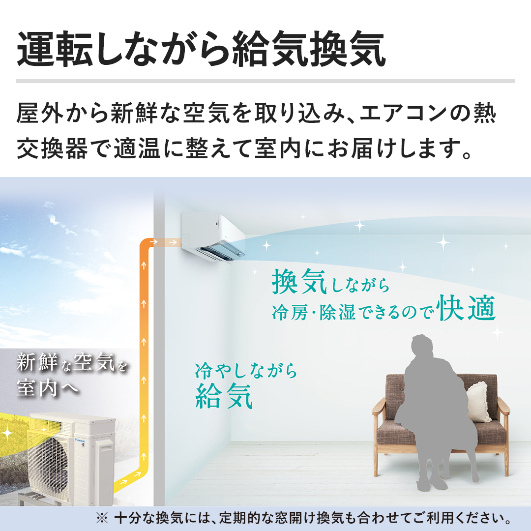 ダイキン エアコン エアコン うるさらX Rシリーズ 主に18畳 AN564ARP-W