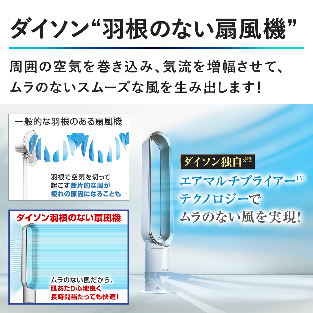 ダイソン 冷暖房機器 Cool AM07扇風機 ホワイト・シルバー AM 07 DC WS