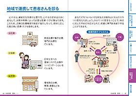 心不全手帳｜一般社団法人 日本心不全学会