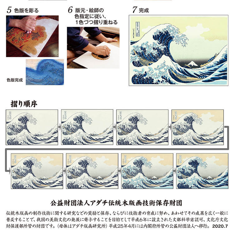 CUT-1000-078 葛飾北斎 冨嶽三十六景 神奈川沖浪裏（ かながわおきな