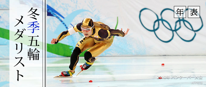 年表] 2010年バンクーバー五輪日本人メダリスト：時事ドットコム